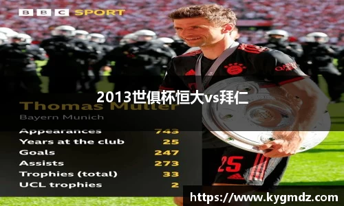 2013世俱杯恒大vs拜仁