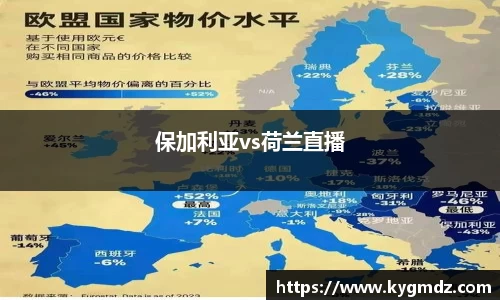 保加利亚vs荷兰直播