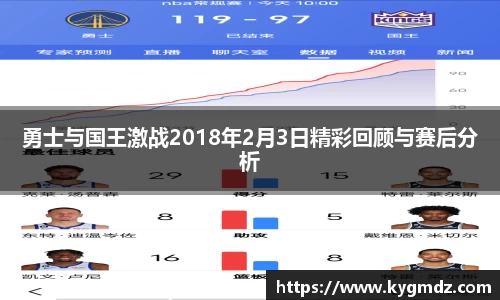 勇士与国王激战2018年2月3日精彩回顾与赛后分析
