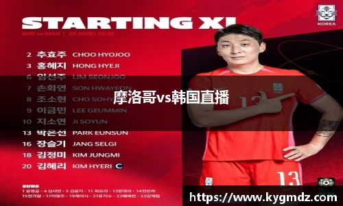 摩洛哥vs韩国直播