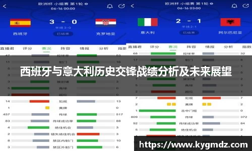 西班牙与意大利历史交锋战绩分析及未来展望