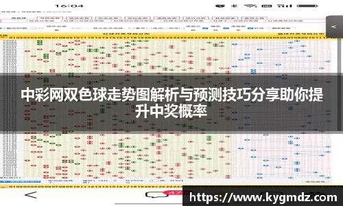 中彩网双色球走势图解析与预测技巧分享助你提升中奖概率