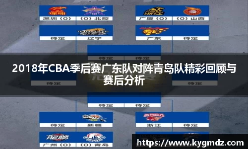 2018年CBA季后赛广东队对阵青岛队精彩回顾与赛后分析